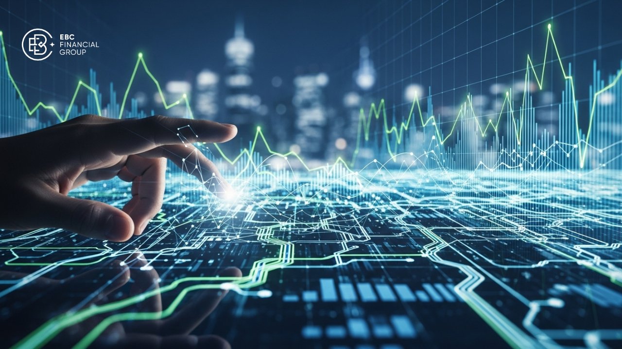 Nhóm tín hiệu forex