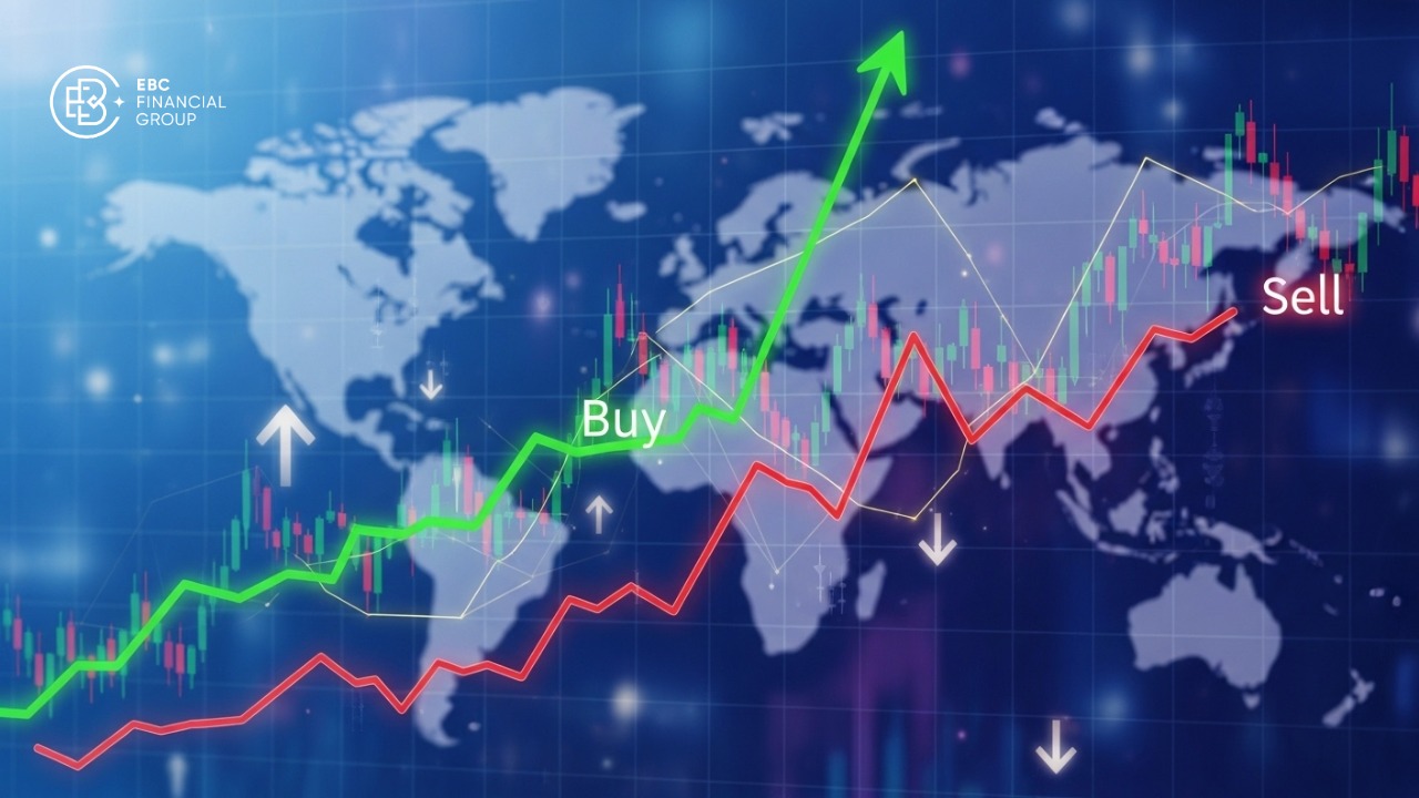 Tín hiệu forex miễn phí