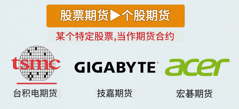 什么是股票期货？