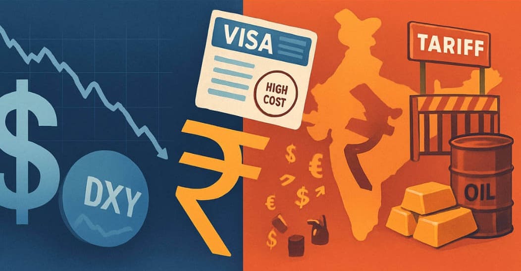 Market Sentiment & Derivatives Signals Behind USD to INR