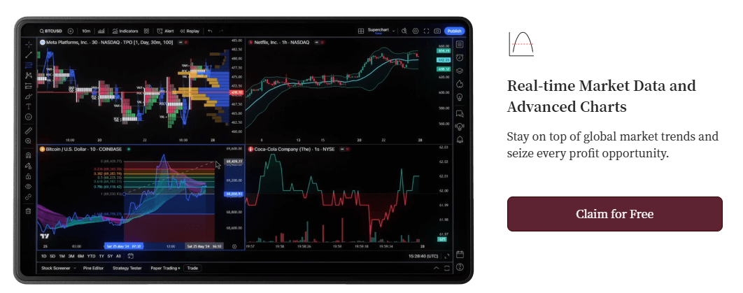 Trading View x EBC