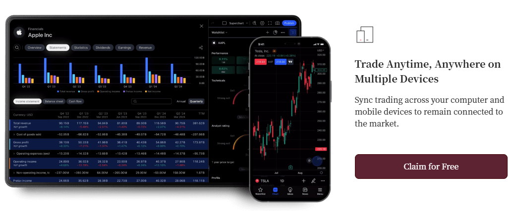 EBC & TradingView