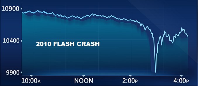 2010 Flash Crash