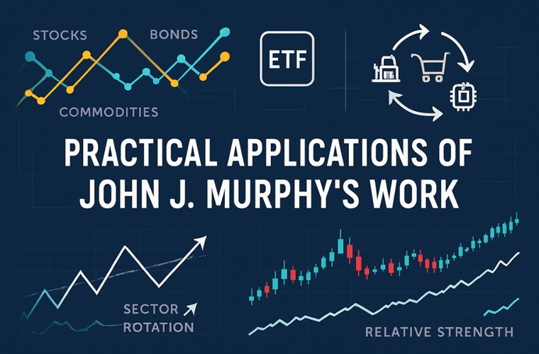 Practical Applications of John J. Murphy's Work