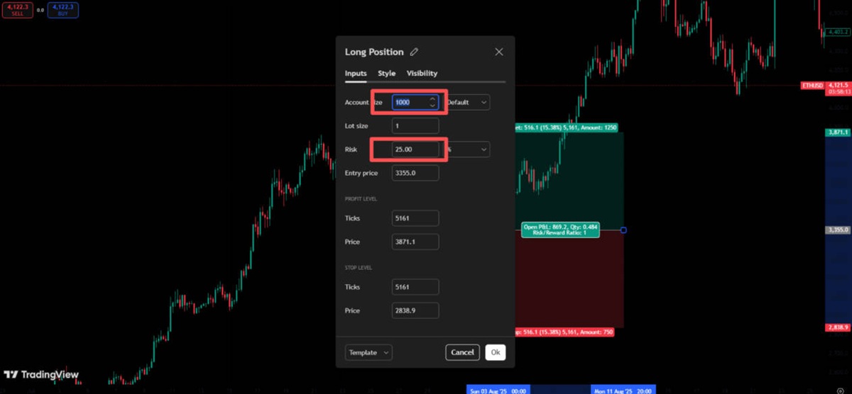 Risk = potential profit or loss ÷ account size
