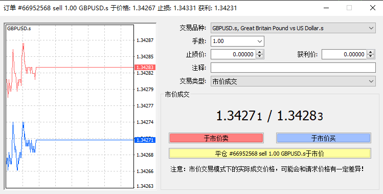 MT4平仓页面