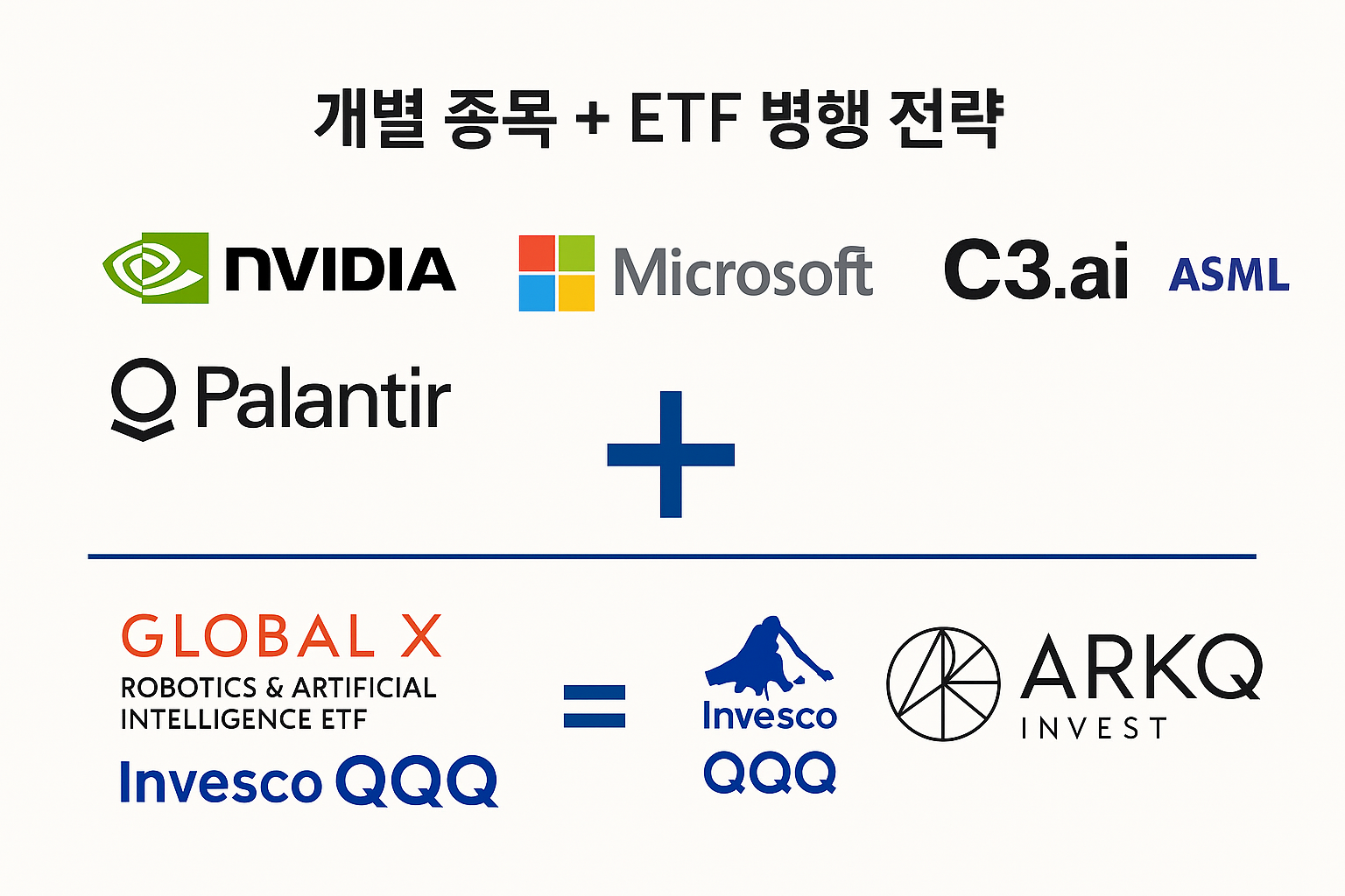ai개별 종목 + ETF 병행 전략.png