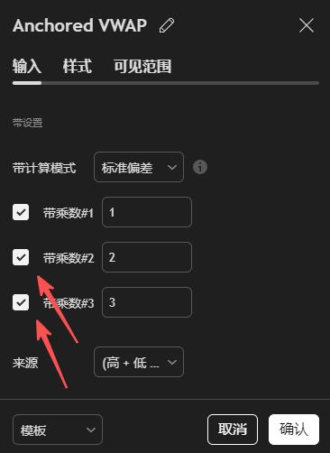 tradingview工具