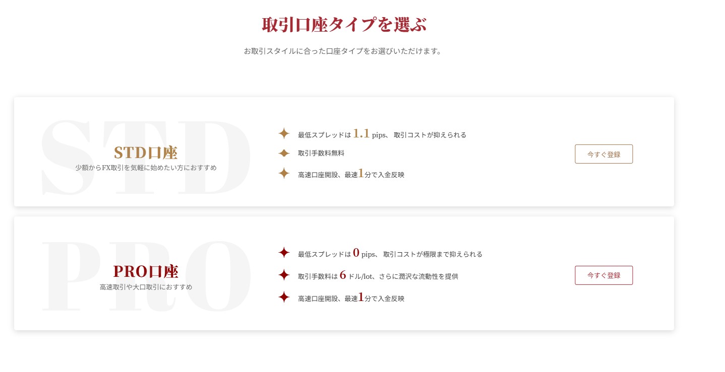 STD口座とPRO口座