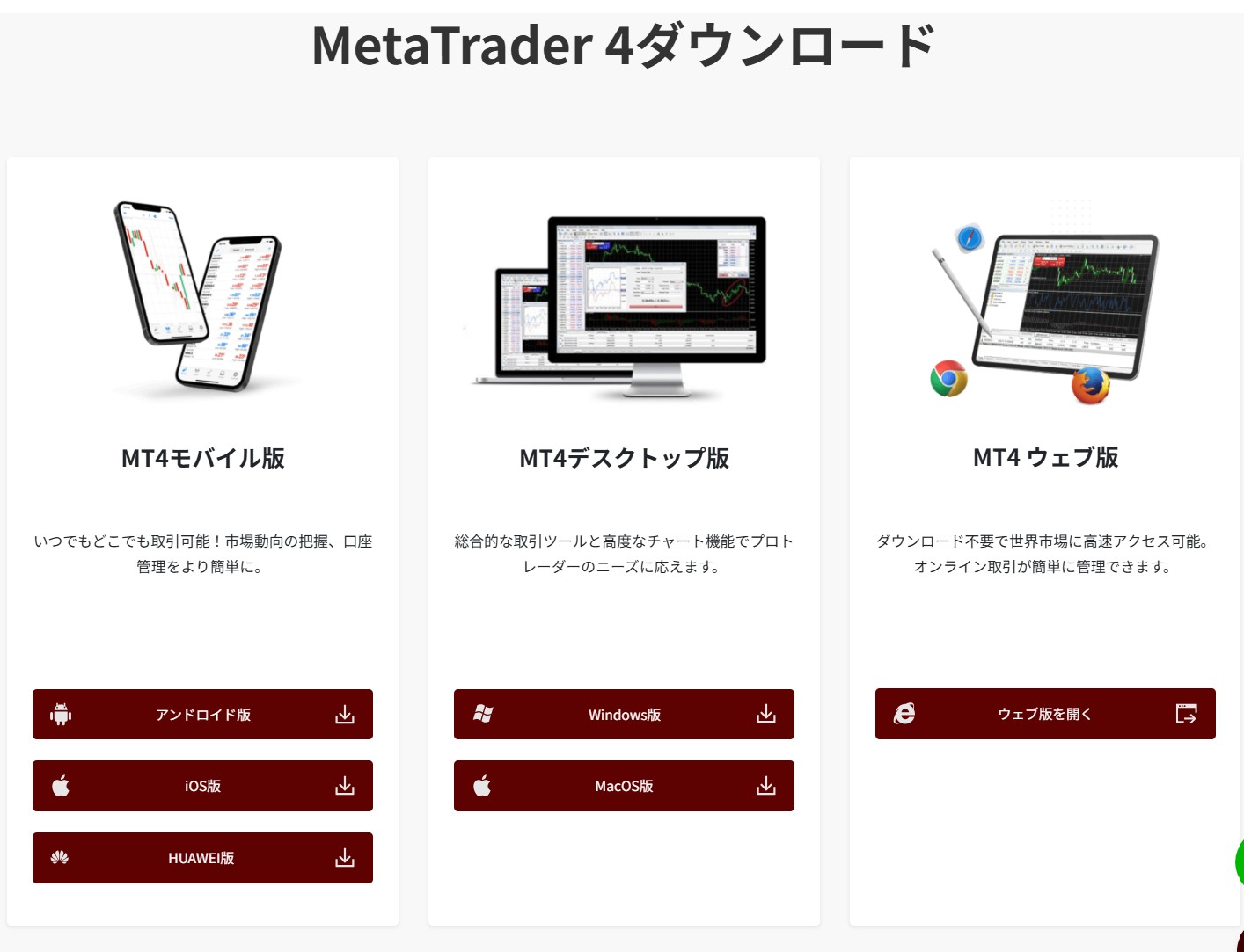 MetaTrader 4ダウンロードページ