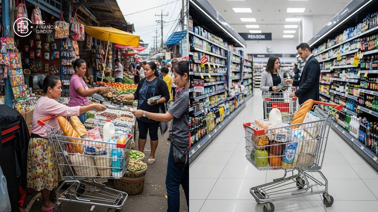 Purchasing Power Parity