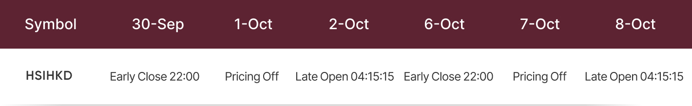 Trading Schedule