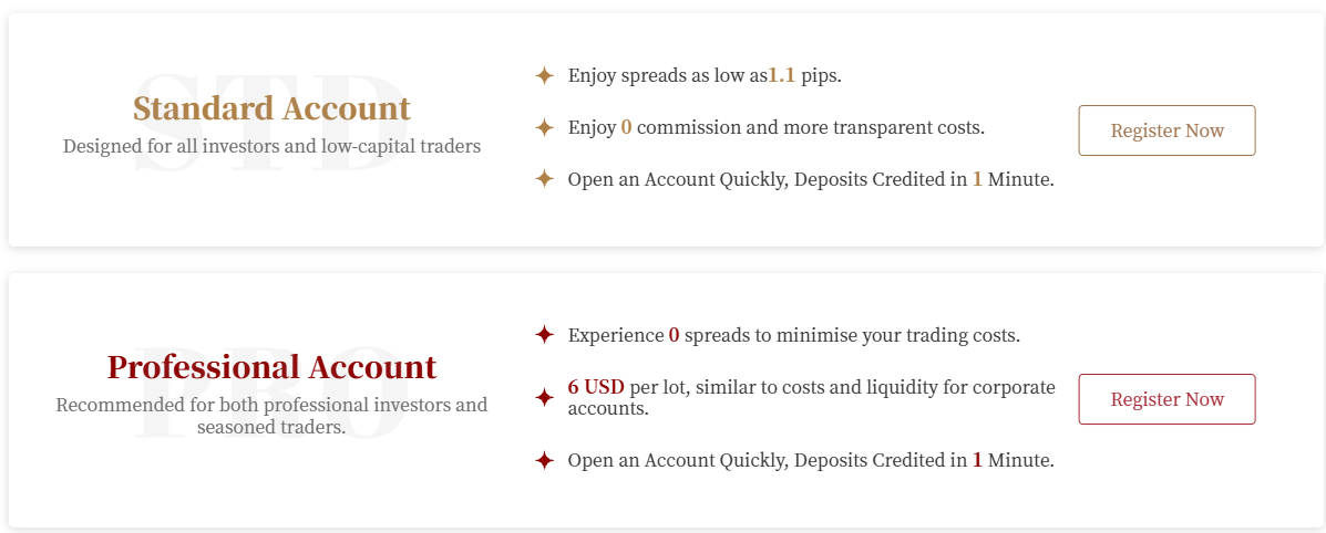 Standard Account vs Professional Account