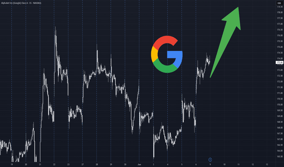 Growth Stocks to Buy