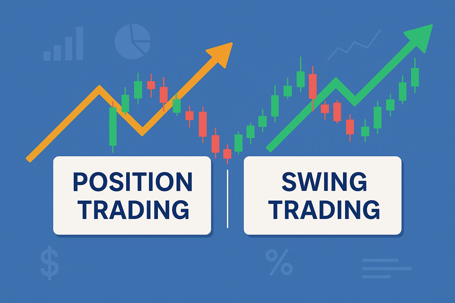 Position Trading 2.png