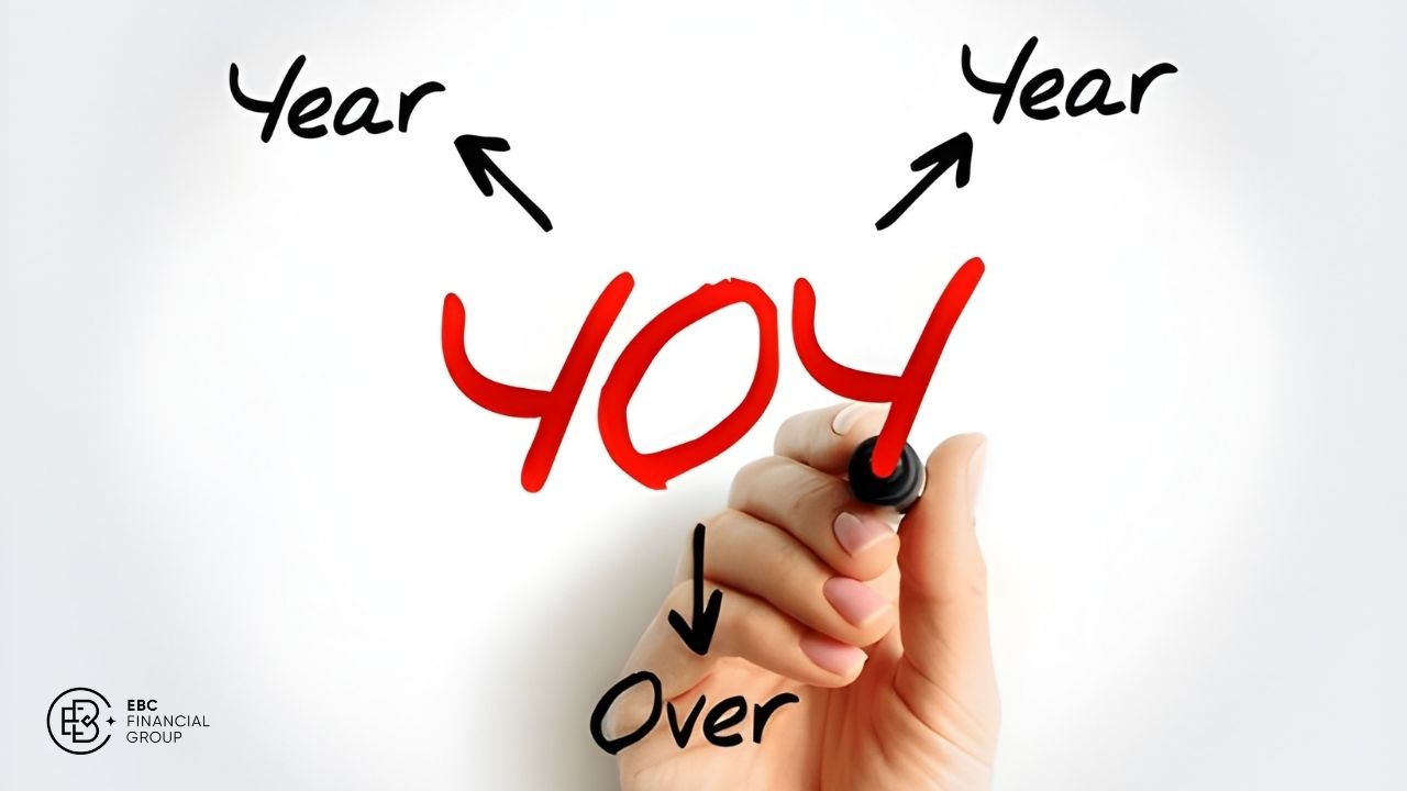 Year over Year
