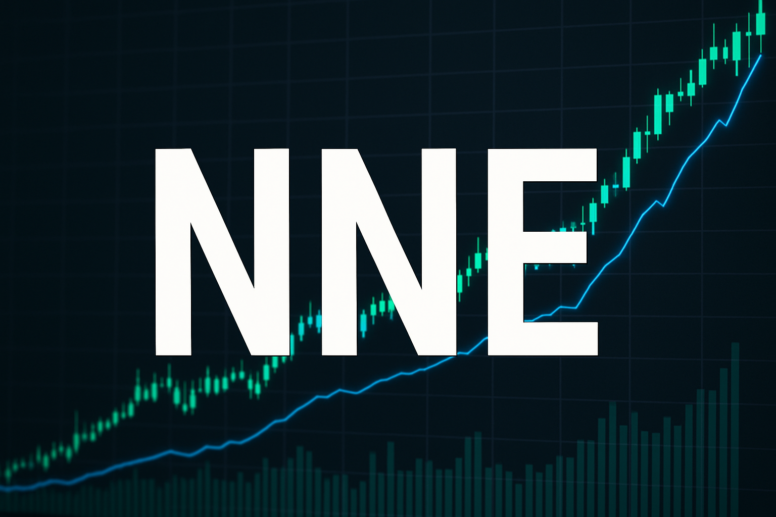 NNE Stock Trend