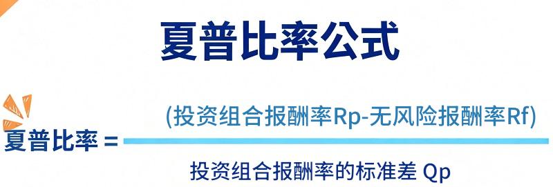 夏普指标公式
