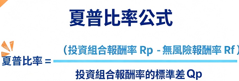 夏普指標公式