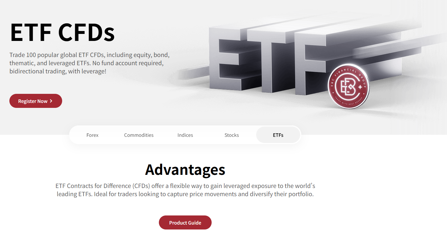 Best Place to Trade ETF