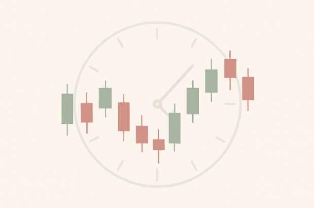 Indicadores Económicos y Timing