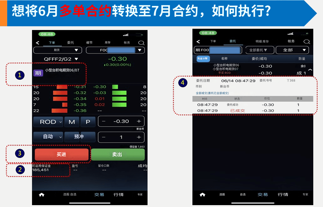 期货操作案例