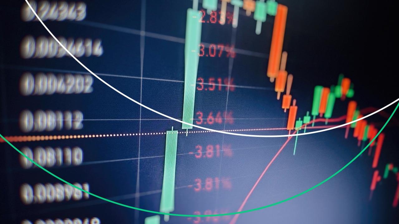 Indices Trading