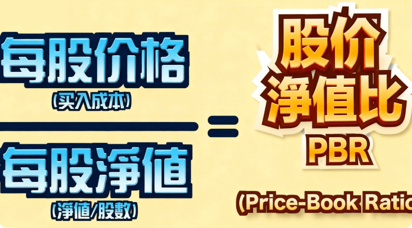 股价净值比计算公式