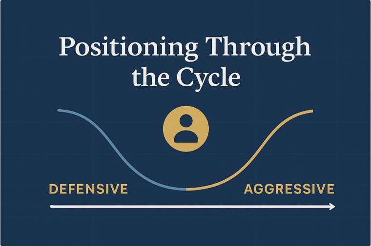 Positioning Through the Cycle - Strategy over Forecasting