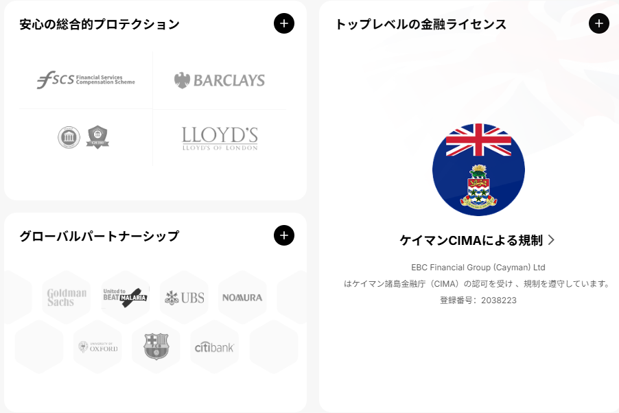 EBC Financial Group - 安全な取引で世界的に信頼されています
