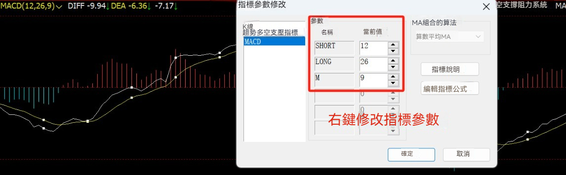 MACD參數設定