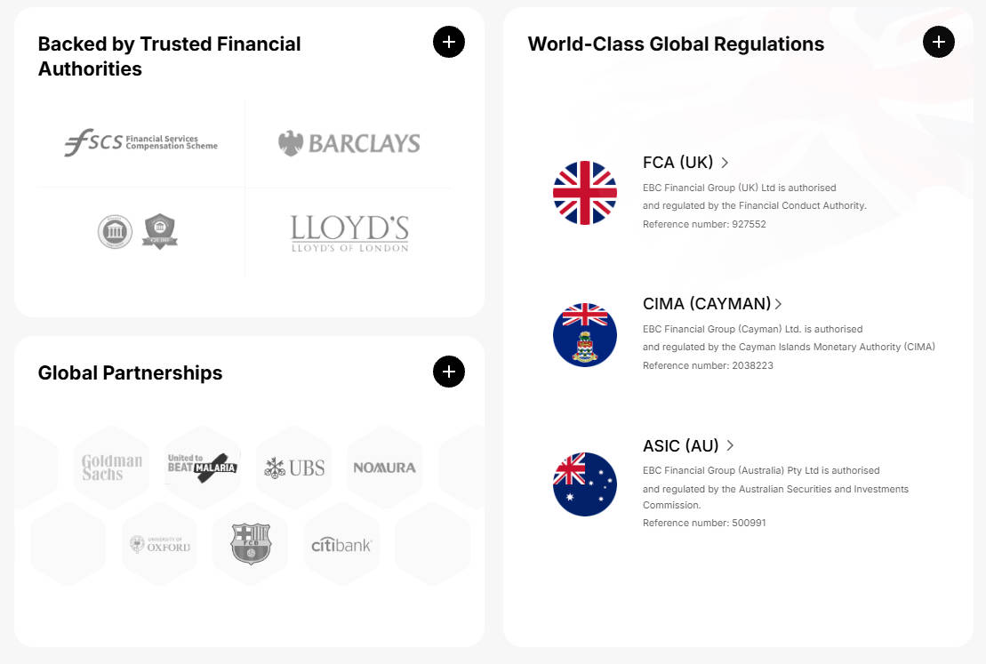 EBC Financial Group - Trusted Globally for Secure Trading