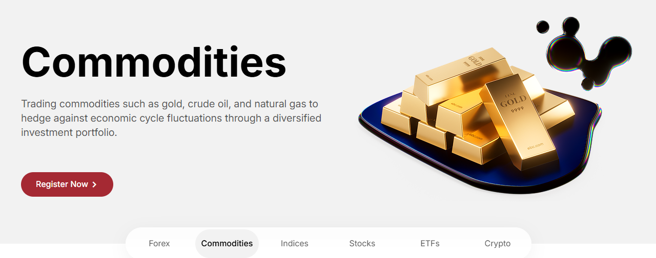 Where to Invest in Gold