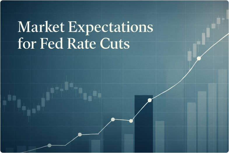 Market Expectations for Fed Rate Cuts