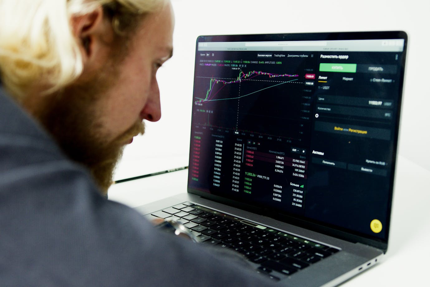 Scalping Trading อินดิเคเตอร์ - EBC