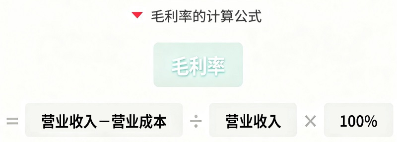 毛利率计算公式