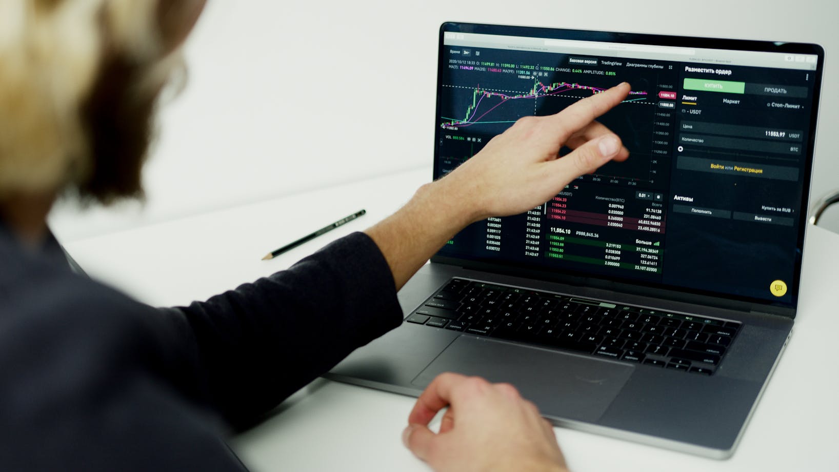 Scalping Trading - EBC