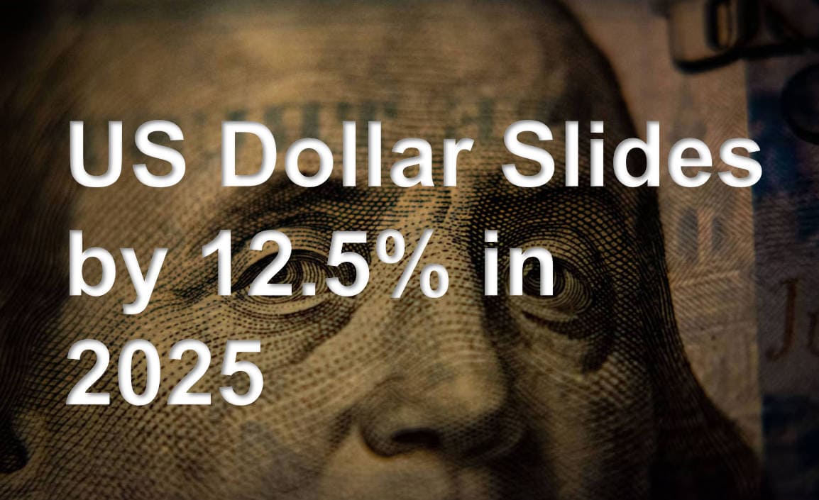 2025年に米ドルが12.5％下落