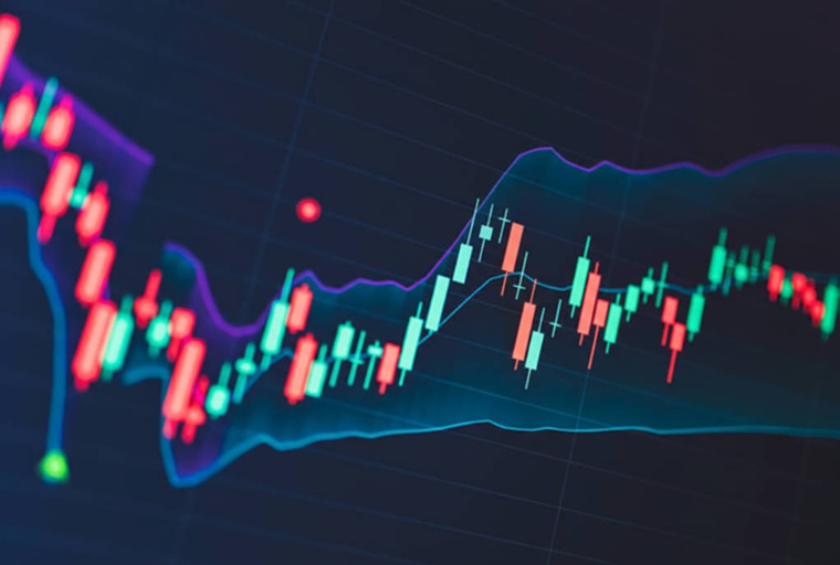 Candlestick chart with glowing Bollinger Bands