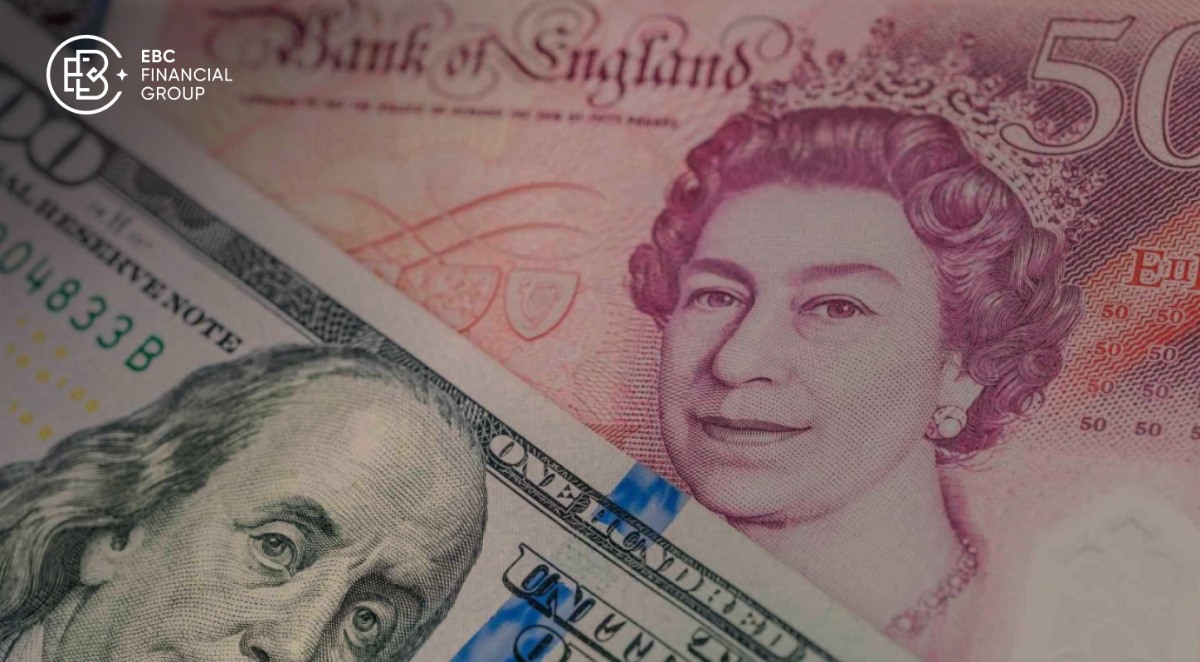GBP