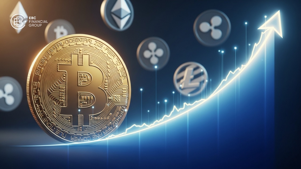 Bitcoin Dominance