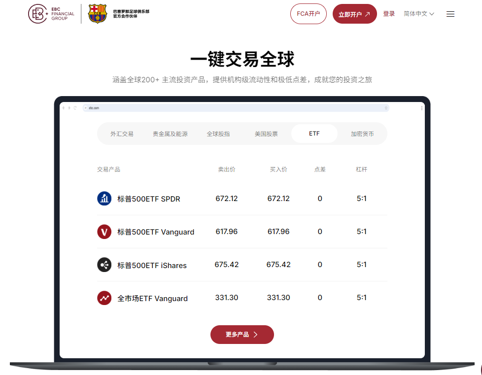 定期定额推荐券商(EBC平台) 定期定额推荐券商(EBC平台)