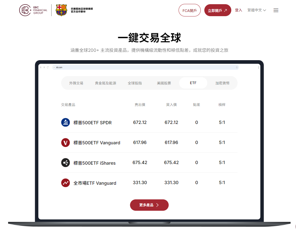 定期定額推薦券商(EBC平台) 定期定額推薦券商(EBC平台)