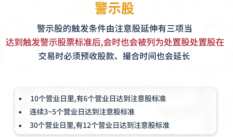 警示股触发条件