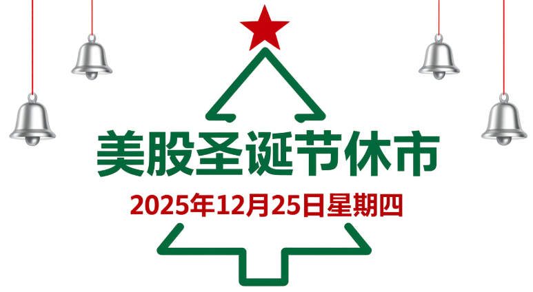 2025美股圣诞节休市时间