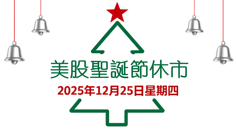 2025美股聖誕節休市時間
