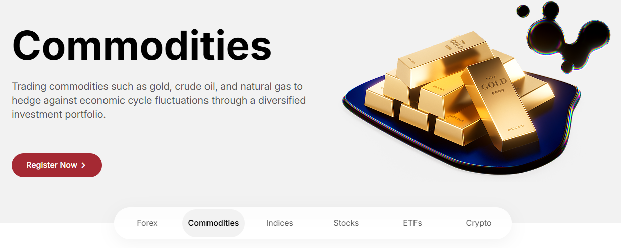 Best Gold CFD Platform