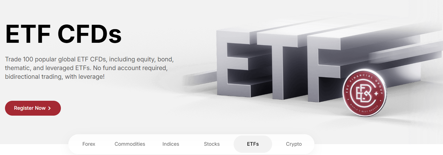 Types of Investments