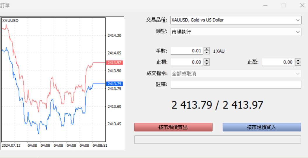 黃金CFD在MT5上的執行訂單
