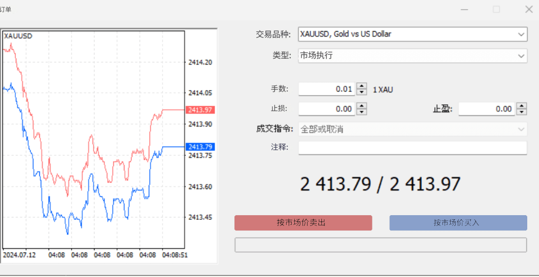 黄金CFD在MT5上的执行订单 黄金CFD在MT5上的执行订单